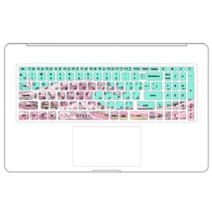 استیکر کیبورد KB11