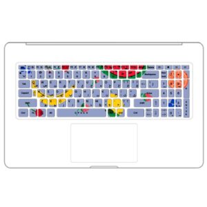 استیکر کیبورد KB18