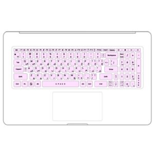 استیکر کیبورد KB19
