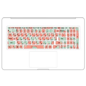 استیکر کیبورد KB21