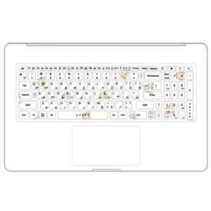 استیکر کیبورد KB22