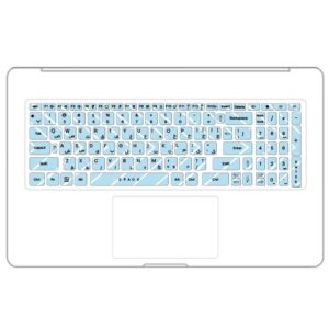استیکر کیبورد KB30