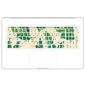 استیکر کیبورد KB31