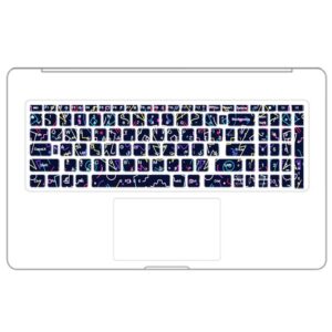 استیکر کیبورد KB40