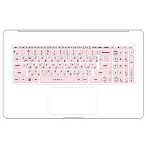 استیکر کیبورد KB43