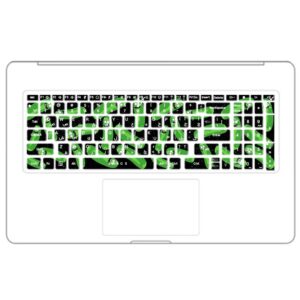 استیکر کیبورد KB47
